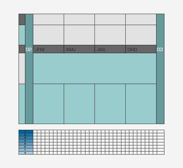 The First Web Design Concept for design dpi
